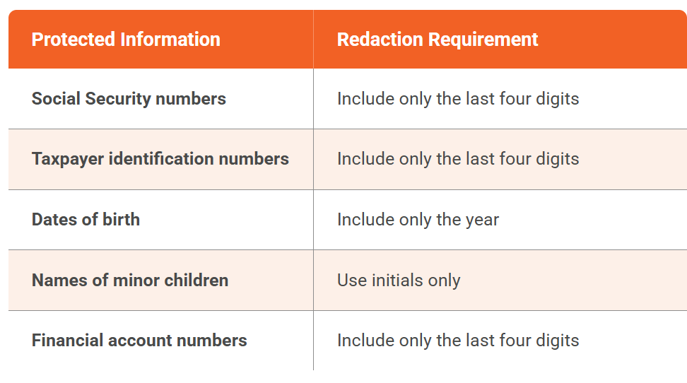 Information Redaction for Courts